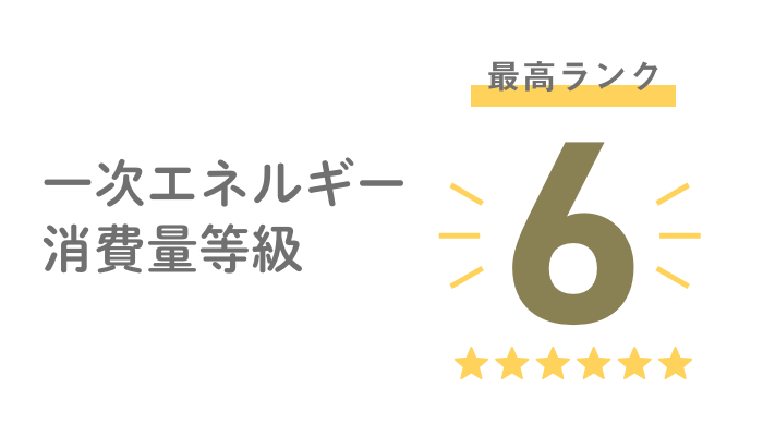 一次エネルギー消費量等級